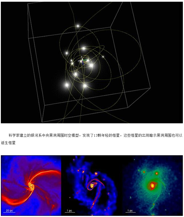 科学家发现黑洞周围出现了不寻常的新生恒星 星际空间 Interstellar Space天文太阳梅西耶深空天体星云星团星系银河系宇宙恒星软件天文图片 1047